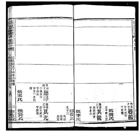 [张]张氏宗谱 (湖北) 张氏家谱_四.pdf