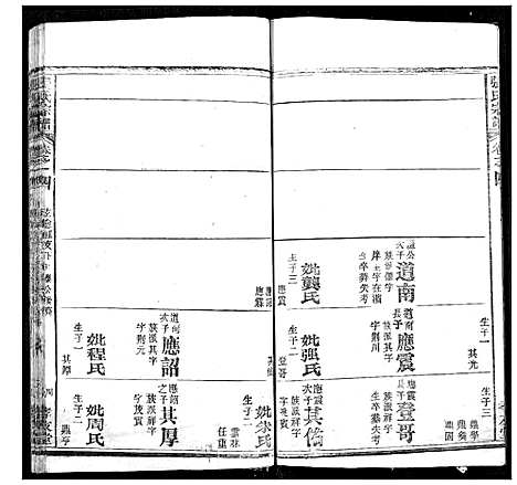 [张]张氏宗谱 (湖北) 张氏家谱_四.pdf