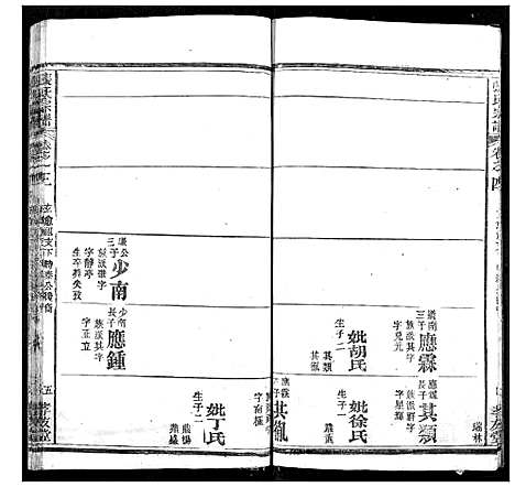 [张]张氏宗谱 (湖北) 张氏家谱_四.pdf