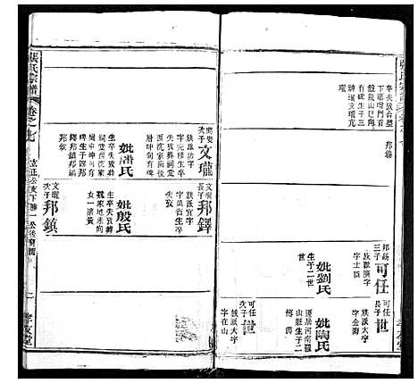 [张]张氏宗谱 (湖北) 张氏家谱_七.pdf