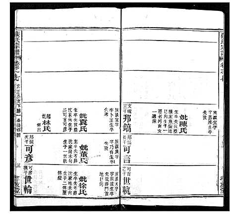 [张]张氏宗谱 (湖北) 张氏家谱_七.pdf