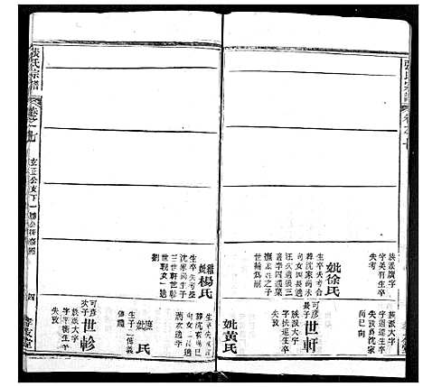 [张]张氏宗谱 (湖北) 张氏家谱_七.pdf