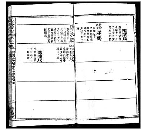 [张]张氏宗谱 (湖北) 张氏家谱_十一.pdf