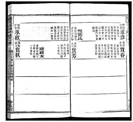 [张]张氏宗谱 (湖北) 张氏家谱_十一.pdf