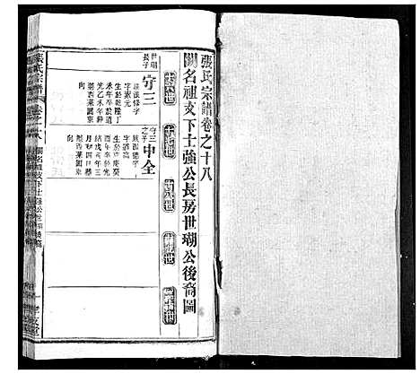 [张]张氏宗谱 (湖北) 张氏家谱_十七.pdf