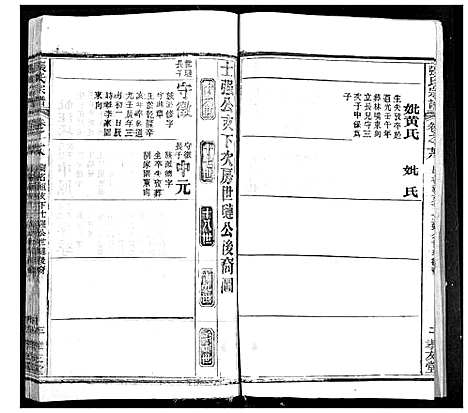 [张]张氏宗谱 (湖北) 张氏家谱_十七.pdf