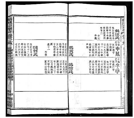 [张]张氏宗谱 (湖北) 张氏家谱_十七.pdf