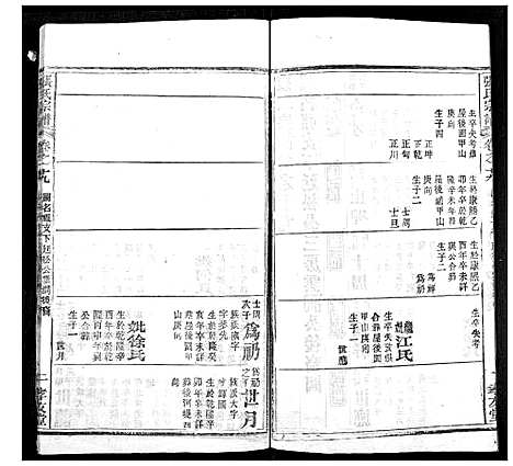 [张]张氏宗谱 (湖北) 张氏家谱_十八.pdf