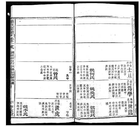 [张]张氏宗谱 (湖北) 张氏家谱_十八.pdf