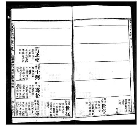 [张]张氏宗谱 (湖北) 张氏家谱_十八.pdf