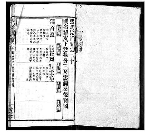 [张]张氏宗谱 (湖北) 张氏家谱_十九.pdf