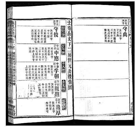 [张]张氏宗谱 (湖北) 张氏家谱_二十.pdf