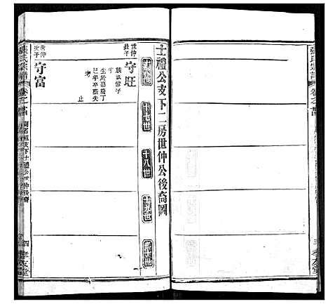 [张]张氏宗谱 (湖北) 张氏家谱_二十三.pdf