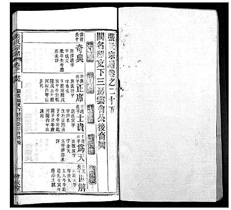 [张]张氏宗谱 (湖北) 张氏家谱_二十四.pdf