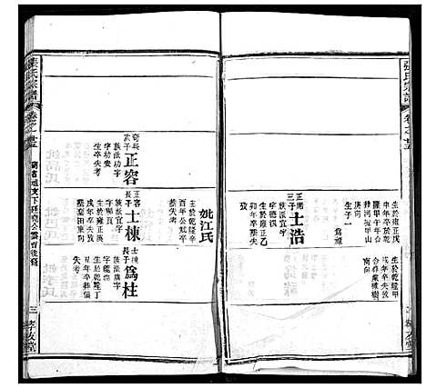 [张]张氏宗谱 (湖北) 张氏家谱_二十四.pdf