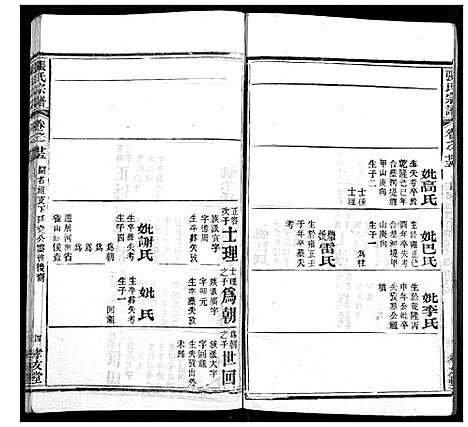 [张]张氏宗谱 (湖北) 张氏家谱_二十四.pdf