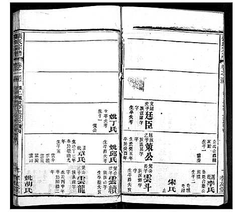 [张]张氏宗谱 (湖北) 张氏家谱_二十五.pdf