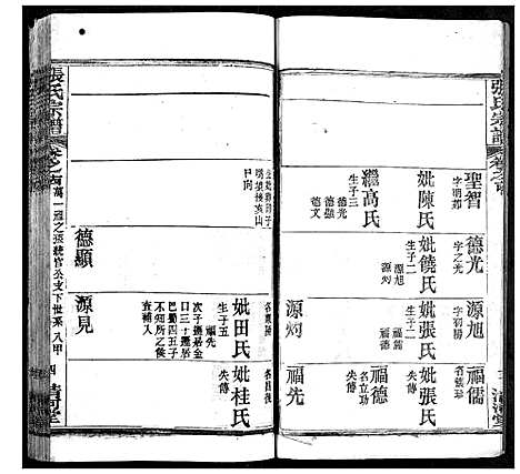 [张]张氏宗谱 (湖北) 张氏家谱_三.pdf