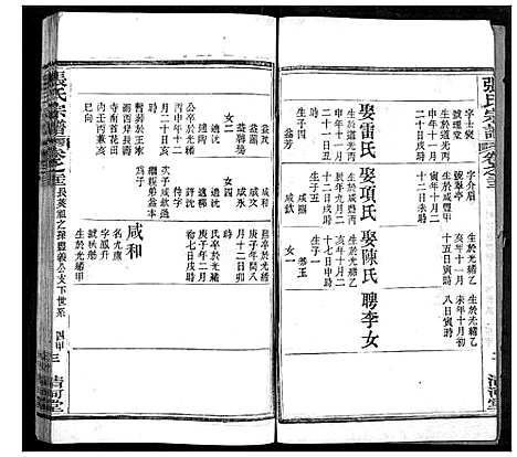 [张]张氏宗谱 (湖北) 张氏家谱_七.pdf