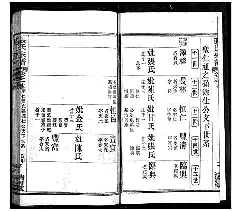 [张]张氏宗谱 (湖北) 张氏家谱_八.pdf