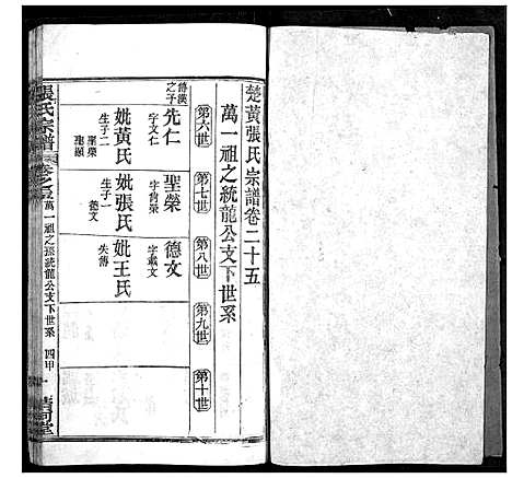 [张]张氏宗谱 (湖北) 张氏家谱_九.pdf