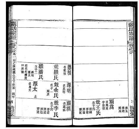 [张]张氏宗谱 (湖北) 张氏家谱_九.pdf