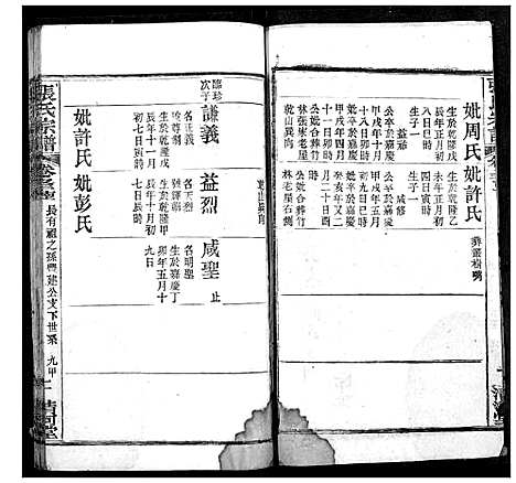 [张]张氏宗谱 (湖北) 张氏家谱_十五.pdf