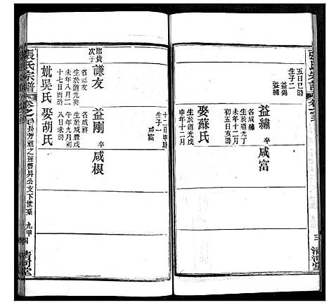 [张]张氏宗谱 (湖北) 张氏家谱_二十.pdf