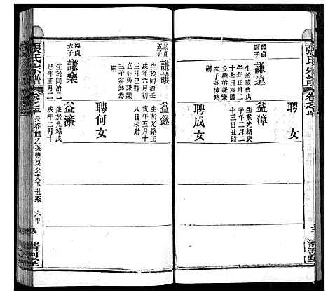 [张]张氏宗谱 (湖北) 张氏家谱_二十三.pdf