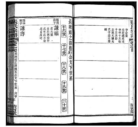 [张]张氏宗谱 (湖北) 张氏家谱_二十五.pdf