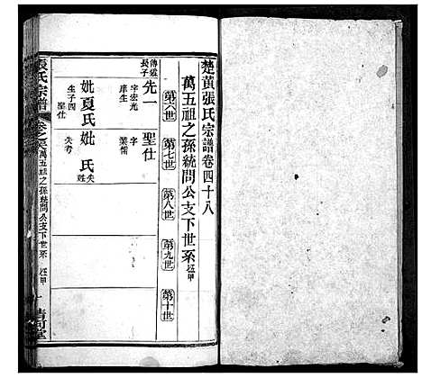 [张]张氏宗谱 (湖北) 张氏家谱_二十八.pdf