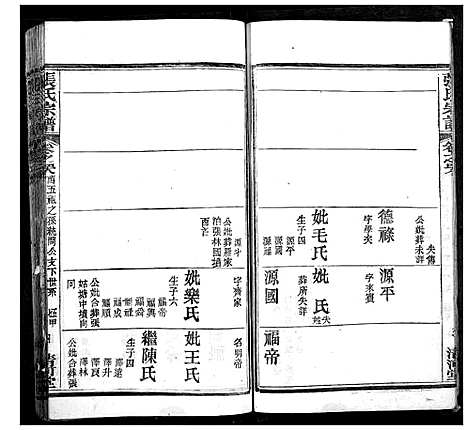 [张]张氏宗谱 (湖北) 张氏家谱_二十八.pdf