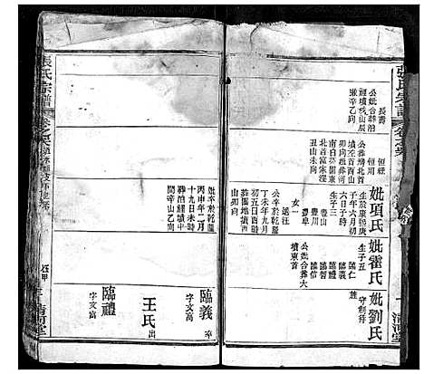 [张]张氏宗谱 (湖北) 张氏家谱_二十九.pdf