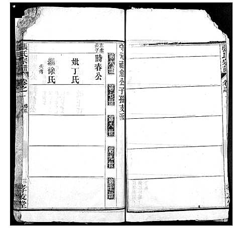 [张]张氏宗谱 (湖北) 张氏家谱_一.pdf