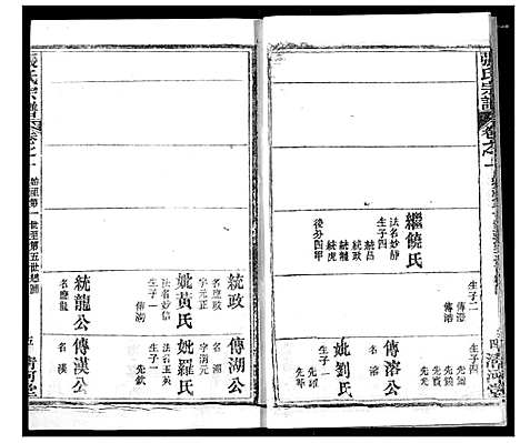 [张]张氏宗谱 (湖北) 张氏家谱_八.pdf