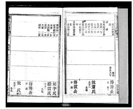 [张]张氏宗谱 (湖北) 张氏家谱_九.pdf