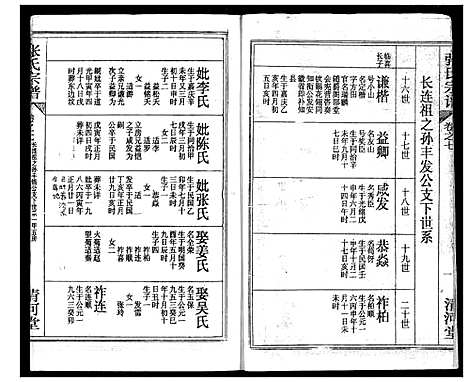 [张]张氏宗谱 (湖北) 张氏家谱_十一.pdf