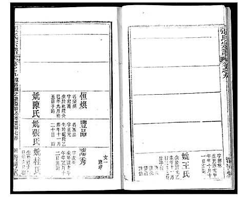 [张]张氏宗谱 (湖北) 张氏家谱_十四.pdf