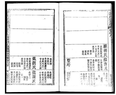 [张]张氏宗谱 (湖北) 张氏家谱_十四.pdf