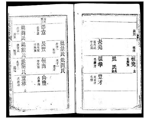 [张]张氏宗谱 (湖北) 张氏家谱_十五.pdf