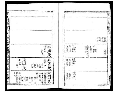 [张]张氏宗谱 (湖北) 张氏家谱_十五.pdf