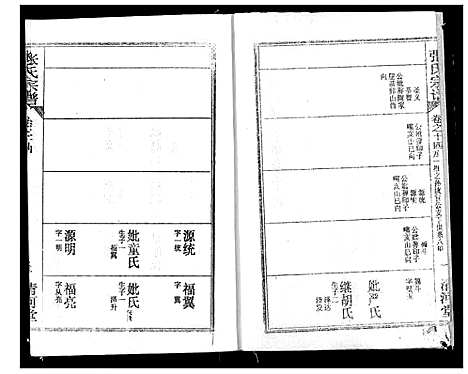 [张]张氏宗谱 (湖北) 张氏家谱_十六.pdf