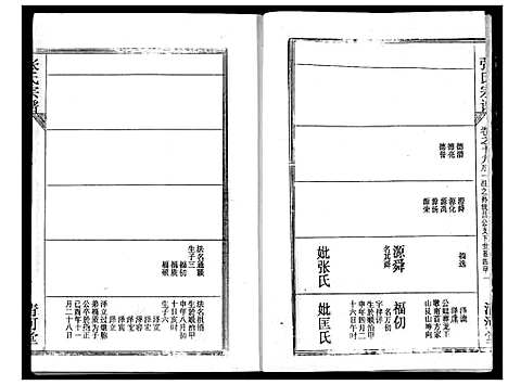 [张]张氏宗谱 (湖北) 张氏家谱_十八.pdf