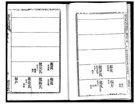 [张]张氏宗谱 (湖北) 张氏家谱_十八.pdf