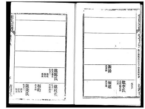 [张]张氏宗谱 (湖北) 张氏家谱_十八.pdf