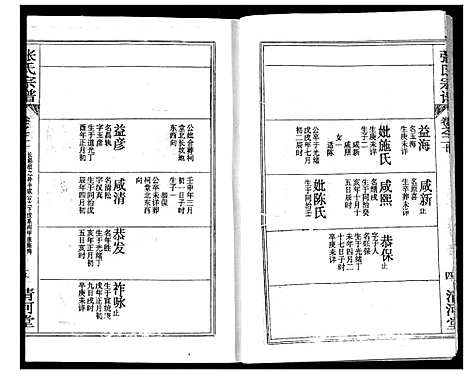 [张]张氏宗谱 (湖北) 张氏家谱_十九.pdf