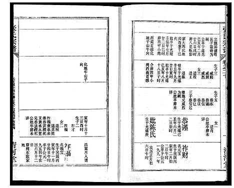 [张]张氏宗谱 (湖北) 张氏家谱_二十.pdf