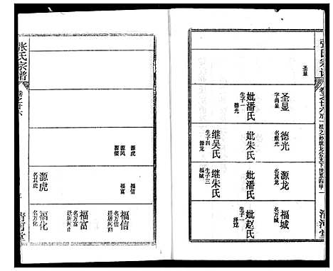 [张]张氏宗谱 (湖北) 张氏家谱_二十二.pdf