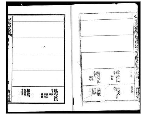 [张]张氏宗谱 (湖北) 张氏家谱_二十二.pdf