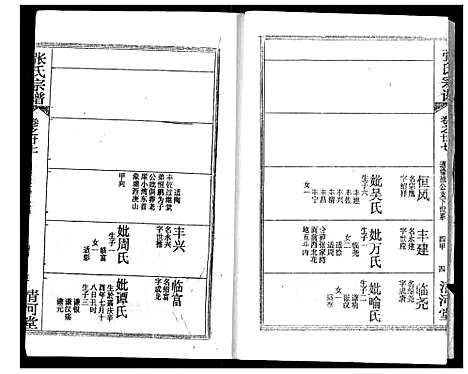 [张]张氏宗谱 (湖北) 张氏家谱_二十三.pdf